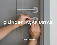 Zamok Ustası Qapıların Açılması